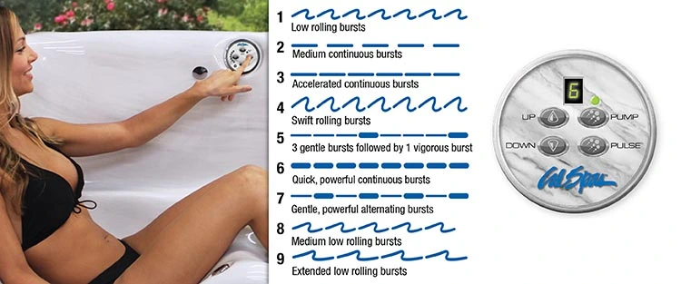 ATS Control for hot tubs in La Habra